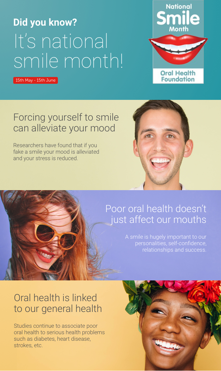 National Smile Week 2024 Uk Daisy Therese